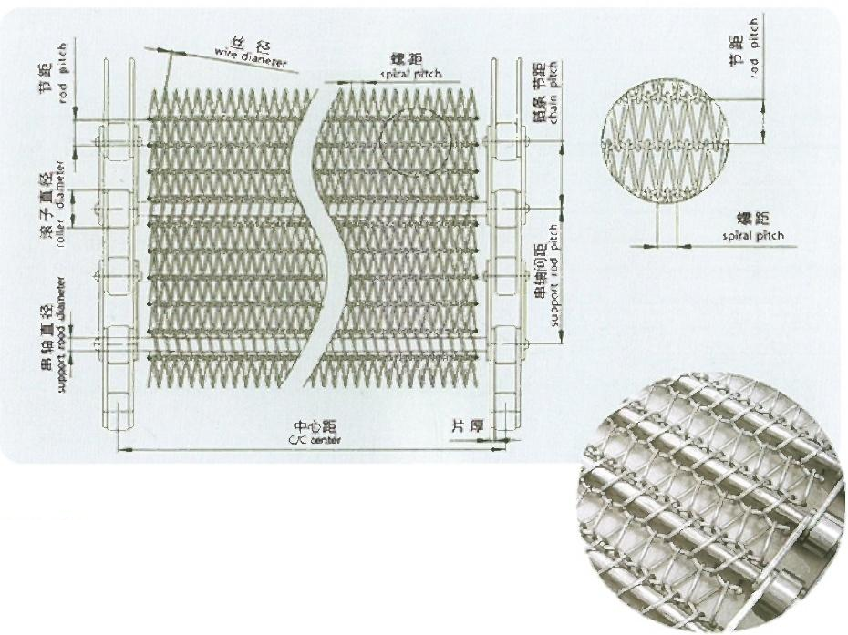 链条网带